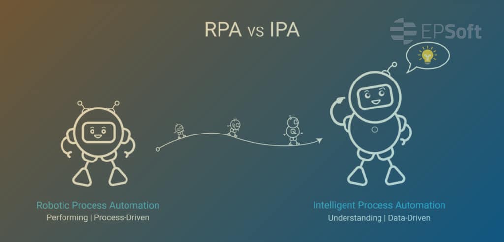 RPA Vs IPA: Which Is Right For Your Organization? | EPSoft