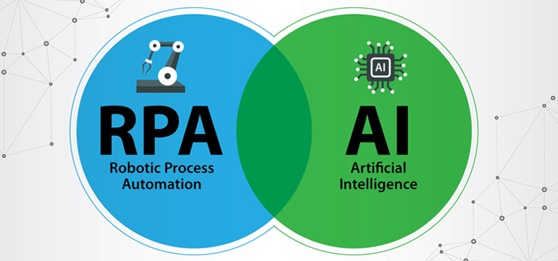 Combining Intelligence and Robotic Process Automation (RPA)